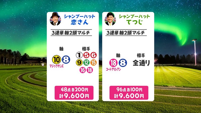 うまんちゅ予想NHKM1