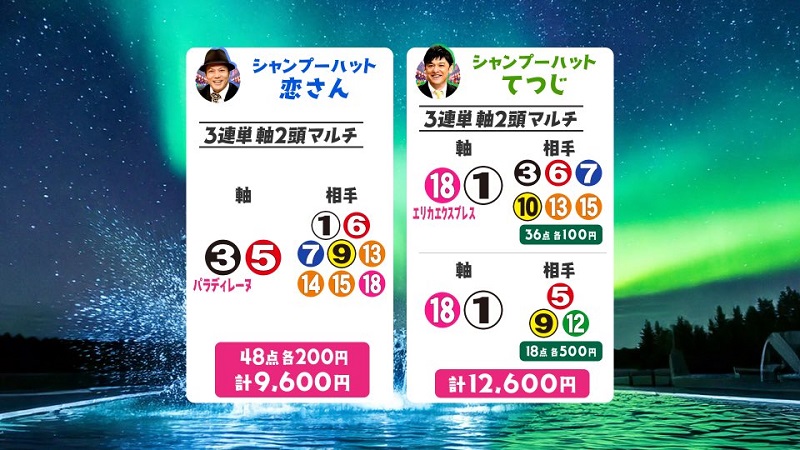 うまんちゅ予想オークス買い目1