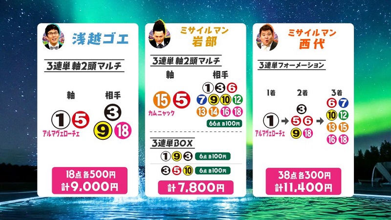 うまんちゅ予想オークス買い目2