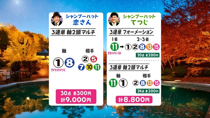 うまんちゅ予想アイルランドT買い目1