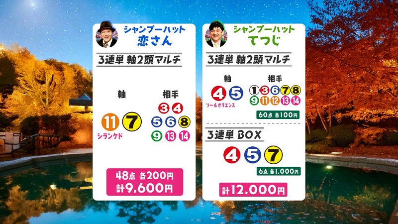 うまんちゅ予想天皇賞秋買い目1