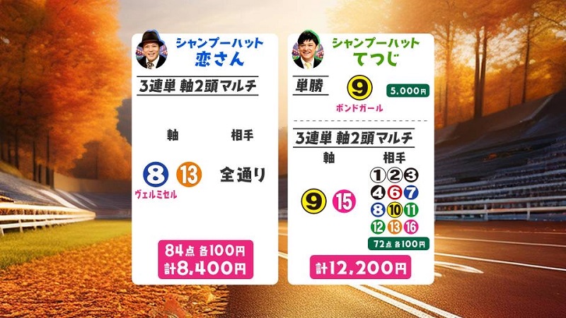 うまんちゅ予想、恋さん、てつじ・エリザベス女王杯買い目