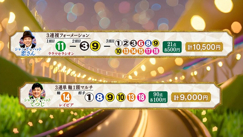 うまんちゅ予想、恋さん、てつじ,高松宮記念2026買い目