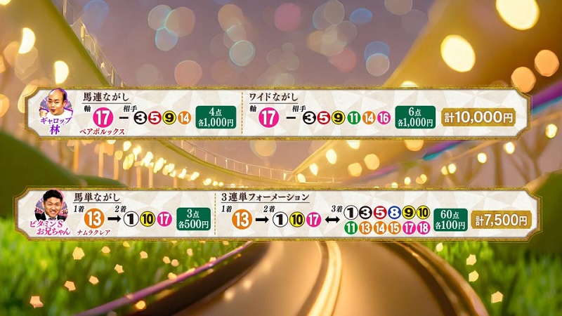 うまんちゅ予想、浜田、林タケシ、お兄ちゃん,高松宮記念2026買い目