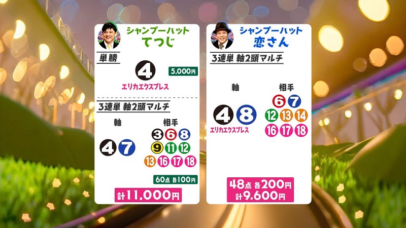 うまんちゅ予想、恋さん、てつじ,ヴィクトリアM2026買い目