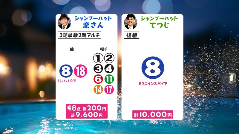 うまんちゅ予想、恋さん、てつじ、京都大賞典2026買い目