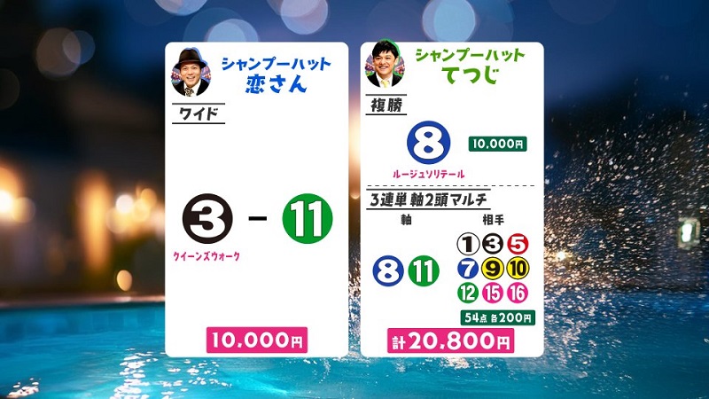 うまんちゅ予想、恋さん、てつじ、アイルランドT2026買い目